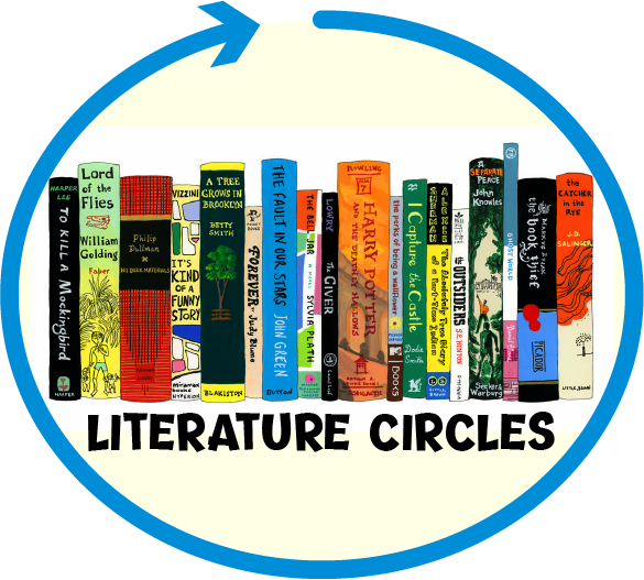 Literature Circles Grumble Services Blog elementary Montessori materials and learning resources