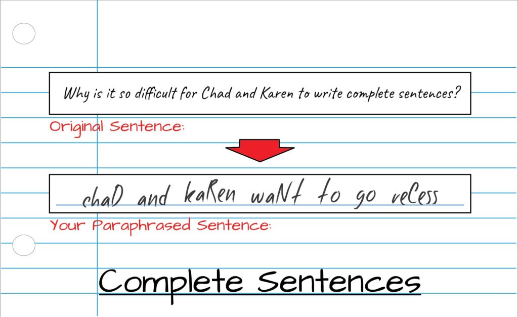 Complete Sentences - Montessori Blog - Grumble Services Learning Resources Blog Post