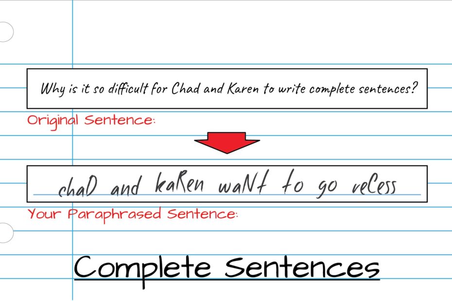 Complete Sentences - Montessori Blog - Grumble Services Learning Resources Blog Post